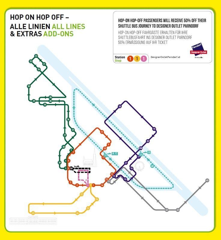 Vīne hop on hop off autobuss tūrisma karte