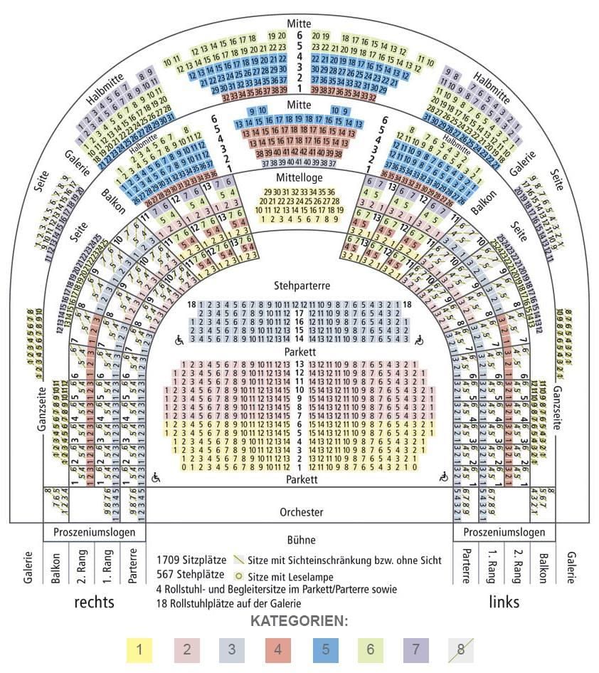 Vīnes operas karte